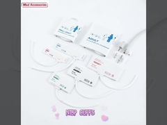 Las esposas del NIBP